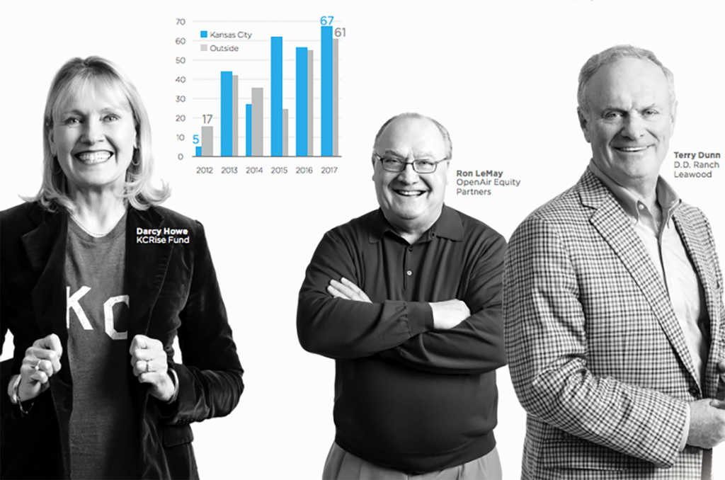 We Create KC report, KCSourceLink