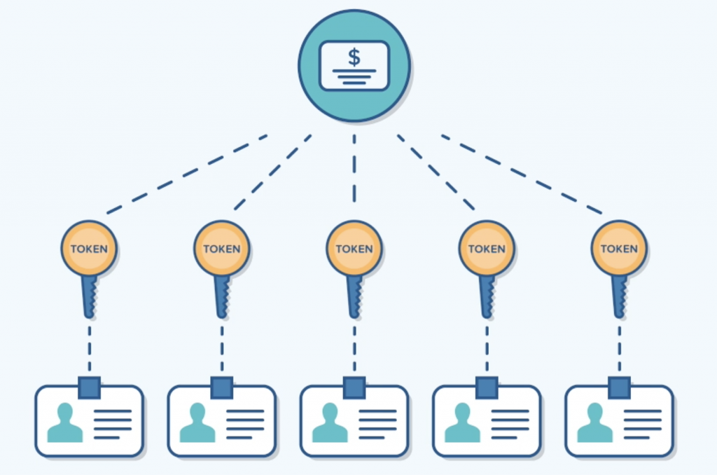 Liquifi by Venture360